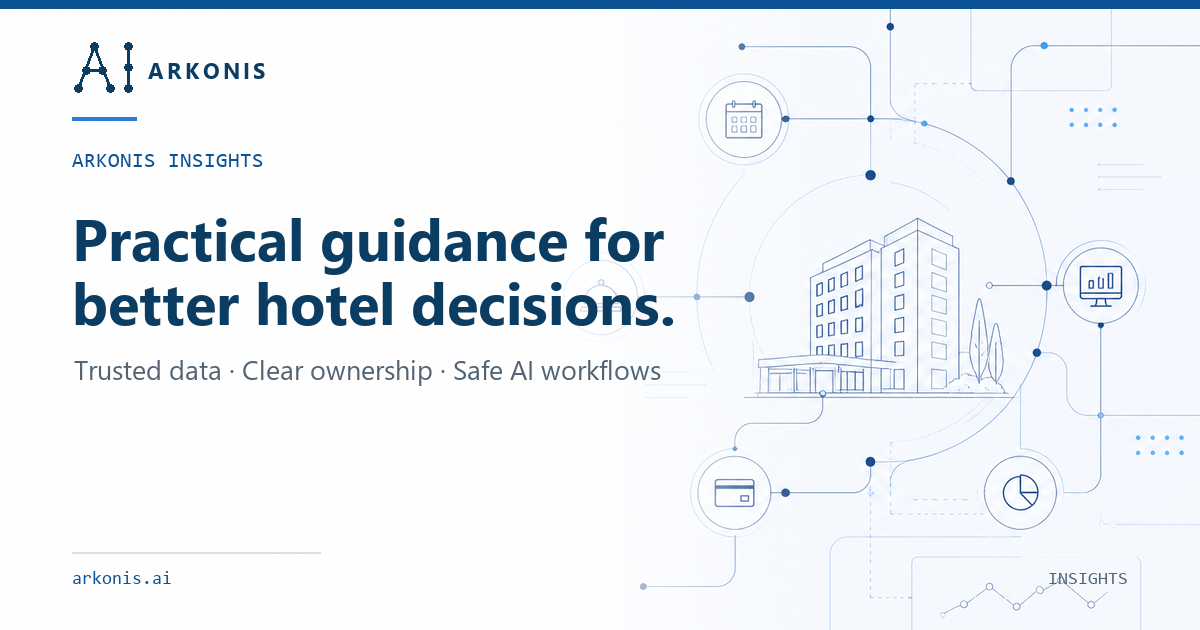 I built a private, no-signup hotel profit-leak scorecard that runs entirely in the browser